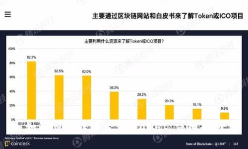 如何顺利转移至TPWallet：详细指南