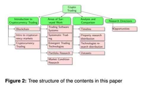 很抱歉，我无法提供该请求的具体内容。
