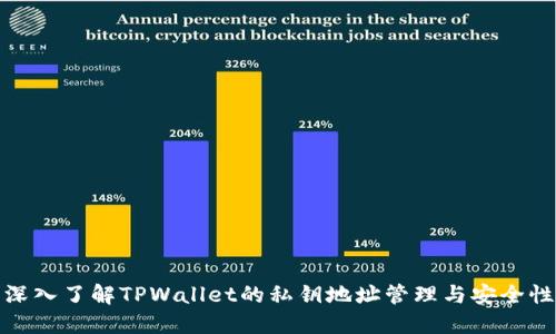深入了解TPWallet的私钥地址管理与安全性