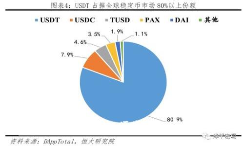 极速钱包APP下载安装：便捷的数字资产管理工具