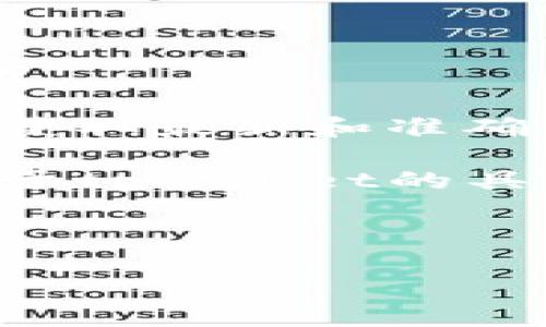 提示：关于“tpwallet官方邮箱”，建议访问tpwallet的官方网站或相关支持页面以获取最新和准确的联系方式。若需处理具体问题，请确保通过官方渠道获取信息以防止诈骗或假冒。

这里我可以为您提供一个有关数字钱包安全的文章示例，供您参考。而如果您有关于tpwallet的具体问题，也可以告知我，我将尽力为您解答。

以下是关于数字钱包安全的示例文章：

保护您的数字资产：数字钱包安全的最佳实践