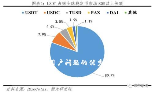 思考一个能解决用户问题的优秀

如何通过TPWallet发送ETH：详细步骤与最佳实践