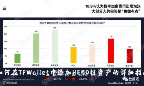 如何在TPWallet中添加HECO链资产的详细指南