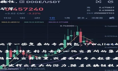   TPWallet在未来是否能继续使用？ / 
 guanjianci TPWallet, 数字钱包, 区块链 /guanjianci 

随着区块链技术的发展，各种数字资产管理工具层出不穷，其中数字钱包作为重要的一环，受到了广泛的关注与应用。TPWallet是一款常见的区块链钱包，用户可以通过它进行数字货币的存储、交易等操作。那么，TPWallet未来是否还能继续使用呢？本文将详细探讨这个问题，从多个角度进行分析。

### TPWallet的现状

TPWallet在数字资产管理领域占有一席之地，作为一款多功能的数字钱包，它不仅支持多种数字货币的存储和交易，还提供了用户友好的界面以及一系列安全措施。用户通过TPWallet可以轻松地进行资产管理，无论是转账、收款还是交换数字货币。

#### 用户基础

TPWallet目前已拥有庞大的用户群体，这些用户以不同的需求和目的使用TPWallet，这也为TPWallet的持续运营提供了基础。此外，用户群体的健康和活跃程度也直接影响着TPWallet的未来。从当前用户的反馈来看，TPWallet的功能和服务得到了比较高的评价，这为其未来的发展奠定了一定的基础。

#### 安全性

TPWallet的安全性是其受欢迎的重要原因之一。数字资产的安全性问题始终是用户最为关心的焦点。TPWallet采用了一系列安全技术，如多重签名、冷存储等，来保护用户的资产不受黑客攻击和其他安全威胁。尽管网络环境始终变化，但TPWallet在安全性上的坚持会持续吸引用户的信赖。

### 区块链技术的发展趋势

区块链技术的持续发展，将直接影响到各类数字钱包的未来。当前，区块链技术在金融、供应链、智能合约等多个方面都显示出了强大的潜力。随着技术的不断成熟与应用场景的不断扩大，数字钱包的使用场景将会越来越多，TPWallet作为其中一员，若能很好地跟进技术的发展，将有望继续维持其市场地位。

#### 新兴市场机会

未来，全球区块链技术将继续发展，新兴市场的兴起可能会带动对于数字钱包的需求。TPWallet若能够顺应这种市场趋势，持续其产品，提升用户体验，有可能在未来取得更好的发展。

### 竞争环境

竞争是体育和商业中普遍存在的现象。在数字钱包市场，TPWallet面临着激烈的竞争，众多优秀的竞争者使得用户有更多的选择。TPWallet必须不断提升自身的技术和服务，以保持用户的粘性。

#### 战略调整

为了应对竞争，TPWallet可以考虑在技术更新、用户体验、市场推广等方面进行战略调整。这些因素都会对TPWallet的未来使用造成影响。

### 合作与扩展

TPWallet未来的发展潜力还与其合作伙伴与扩展能力密切相关。市场中的佼佼者往往会与其他行业巨头进行合作，通过资源整合与分享，进一步提升自身的市场价值。

#### 发展中的应用场景

TPWallet在未来还可以考虑向更多应用场景拓展，例如与供应链管理、身份认证等结合。这样不仅能够扩大其用户基数，还有可能提高用户的活跃度。

### 未来展望

综上所述，TPWallet在未来是否还能使用的问题，关键在于其是否能够适应市场的变化、采用恰当的技术与策略，以及是否能维持用户的信任。尽管存在一些挑战，但如果TPWallet能够保持创新，紧跟着区块链技术发展的步伐，加上正确的市场策略与用户支持，仍然有着广阔的前景。

### 可能相关问题

1. **TPWallet的安全性如何？**
2. **TPWallet支持哪些数字货币？**
3. **如何创建和管理TPWallet账户？**
4. **TPWallet的主要功能有哪些？**
5. **TPWallet与其他钱包的比较如何？**

#### 1. TPWallet的安全性如何？

安全性是数字钱包最核心的关注点之一。TPWallet在这方面采取了多种措施来保护用户的数字资产。首先，TPWallet使用了多重签名技术，这意味着在进行交易之前，需要多个密钥的合作才能完成转账，这大大降低了单点失效带来的风险。其次，TPWallet还提供了冷存储功能，将大部分资金存放在离线环境中，这样即使网络遭到攻击，用户的资产依然安全。

另一个安全措施是定期进行安全审计。TPWallet定期与第三方安全机构合作，开展全面的安全审计，以确保钱包的安全漏洞能够被及时发现并修复。此外，TPWallet也提供了用户级别的安全设置，比如双因素认证，用户在进行高风险操作时需再通过手机验证，提高安全性。

即使如此，用户自身的安全意识也极其重要。在使用TPWallet时，用户应定期更新密码，务必不要将私钥泄露给任何人，以减少安全风险。总结来说，TPWallet在安全性方面的表现是相对良好的，但用户也需要配合采取必要的安全措施来保护自己的数字资产。

#### 2. TPWallet支持哪些数字货币？

TPWallet的广泛受欢迎很大程度上源于其对多种数字货币的支持。用户可以在TPWallet中管理和交易多种常见的数字货币，包括但不限于比特币（BTC）、以太坊（ETH）、莱特币（LTC）、瑞波币（XRP）等。TPWallet的支持范围不断扩展，新的币种和代币也在不断加入。

此外，TPWallet还支持一些基于ERC-20标准的代币，这使得以太坊生态圈中的许多项目都可以在该钱包中得到管理。随着去中心化金融（DeFi）和非同质化代币（NFT）的兴起，TPWallet在支持这些新兴数字资产方面的能力，也大大增强了其市场竞争力。

在未来，TPWallet如果能持续更新其货币支持列表，保持与市场前沿的同步，用户的使用範围将会更广泛，从而提升整体用户体验。总之，TPWallet的多币种支持使其成为多样化投资者的重要选择。

#### 3. 如何创建和管理TPWallet账户？

创建和管理TPWallet账户的过程相对简单。首先，用户需要下载并安装TPWallet的应用，通过官方网站或官方应用商店以确保获取到正版软件，并避免下载假冒应用。在安装完成后，用户可以通过启用应用来创建个人账户。

当用户首次打开TPWallet时，系统将引导他们创建一个新的钱包。在这个过程中，用户需要设定一个安全密码，并生成一组私钥和助记词，这些信息对于账户的安全性至关重要。用户必须妥善保存这些信息，并尽量不要泄露给他人。

在账户创建完成后，用户可以通过TPWallet的界面管理自己的数字资产。系统提供简单易用的界面，用户可以选择进行转账、接收资金，以及查看账户资产等信息。此外，TPWallet还提供了实时的市场行情供用户参考，使得资产管理更加方便。

对于想要更完善保护账户的用户，TPWallet还提供了双因素认证功能，用户可以通过手机应用来提升账户的安全性，确保在进行重要交易时需要额外的验证步骤。

#### 4. TPWallet的主要功能有哪些？

TPWallet作为一款数字钱包，提供了多样化的功能，旨在满足不同用户的需求。其主要功能包括但不限于以下几个方面：

- **资产管理**：用户可以在TPWallet中轻松管理多种数字货币，随时随地查看资产的实时价值和交易记录，同时支持一键转账与接收功能，极大地方便了用户的操作。
  
- **去中心化交易所**：TPWallet可能集成了一些去中心化交易所（DEX），用户可以在应用内完成数字货币的交易，不需要转到其他平台，这样提高了交易的便捷性。
  
- **NFT及DeFi支持**：随着NFT和DeFi的普及，TPWallet积极支持这些新兴的数字资产与金融服务，用户可以在钱包内直接参与NFT的买卖与DeFi的流动性挖矿等。
  
- **安全备份与恢复**：TPWallet提供完善的备份与恢复功能，用户可以通过助记词和私钥在任何设备上恢复账户，保障资产的安全和可用性。
  
- **多语言支持**：TPWallet支持多种语言，提升了其在全球范围内的使用普遍性，使非英语用户也能轻松使用这一工具。

总而言之，TPWallet的主要功能围绕着用户的资产安全和便利进行设计，以满足日益增长的用户需求。

#### 5. TPWallet与其他钱包的比较如何？

在众多的数字钱包中，TPWallet的竞争力与其他钱包相比如何？首先，TPWallet在用户体验上表现突出，友好的界面和简单易用的操作都赢得了用户的赞誉。相比于一些复杂的专业钱包，TPWallet的入门门槛显得相对较低。

其次，从安全性和功能性来看，TPWallet投入了大量资源在安全技术上，多重签名、冷存储等技术的应用，使得用户的资产安全有保障。在功能性方面，TPWallet的多币种支持与去中心化交易所的集成，往往给予用户更大的灵活性。

然而，每款钱包都有其优缺点，也没有绝对的“最好”，用户在选择数字钱包时，需根据个人的需求进行选择。某些钱包可能在某些专业功能上更强大，比如提供更精细的交易设置，或者面向专业投资者的分析工具等。

综上，通过对TPWallet的分析，我们可以看到，虽然面临着市场竞争的压力，TPWallet仍然有很多优势，若能继续迭代与改善其产品，未来在数字资产管理领域将会发挥出更大的潜力。随着区块链技术的不断发展与规模化应用，TPWallet将有望与用户共同成长，提供更优质的服务。