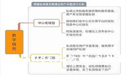 深入了解TPWallet上的链上数据及其应用